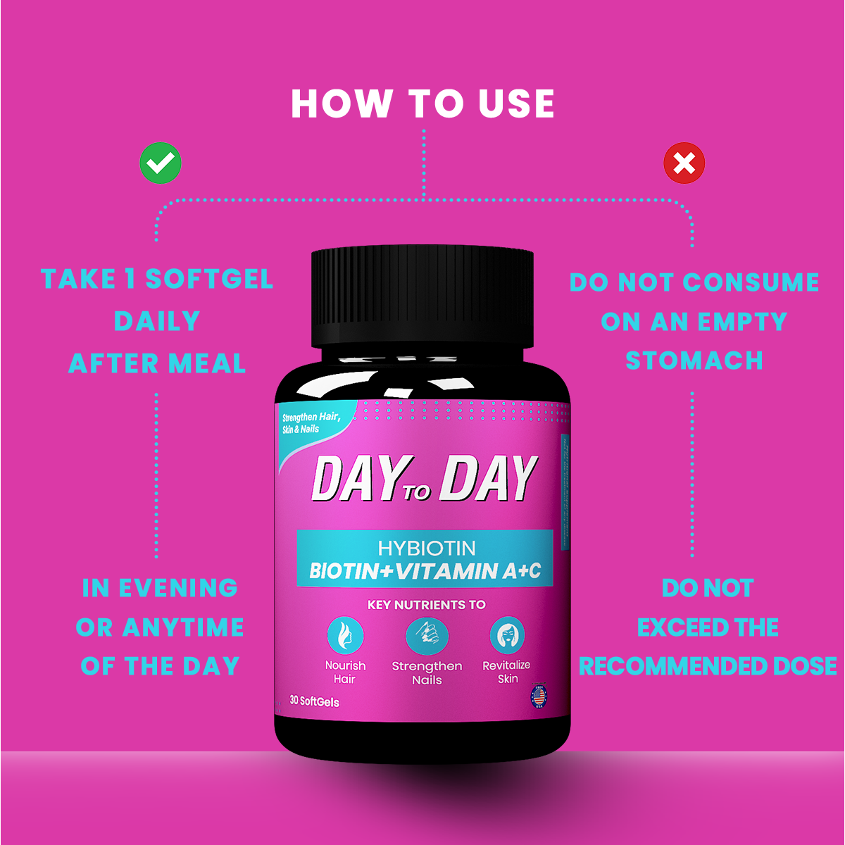 Biotin+Vitamin A+Vitamin C