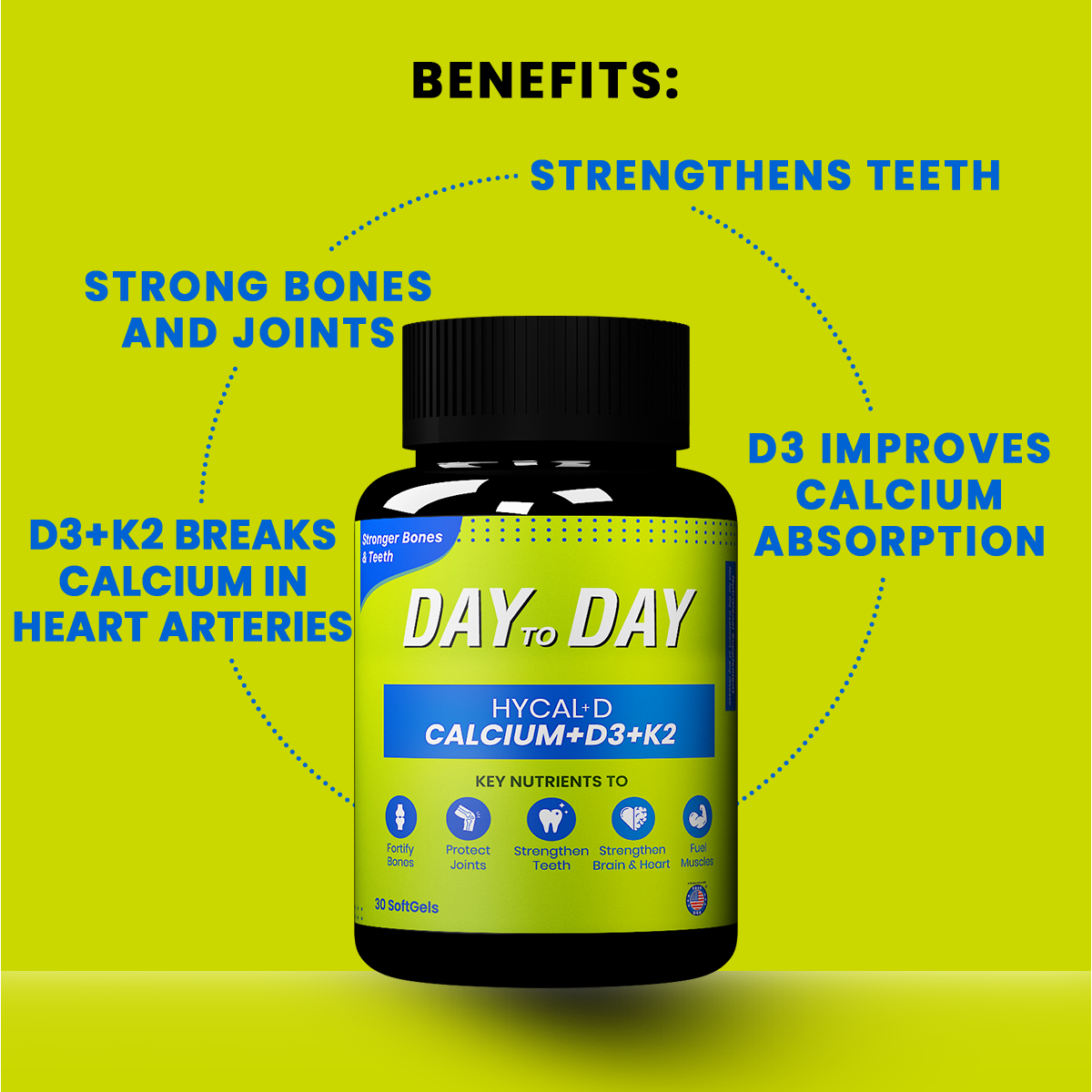 2 Multivitamins + 1 Calcium