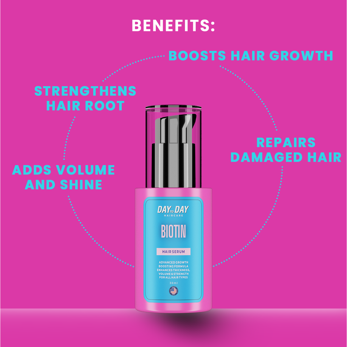 Biotin Bundle (Serum+Capsule)