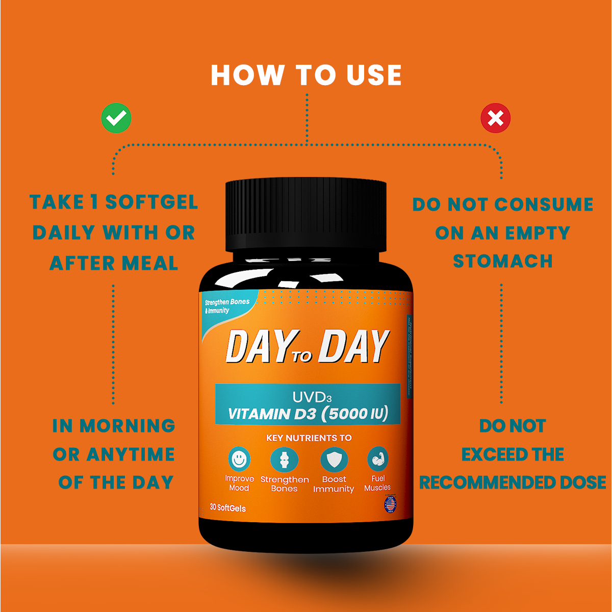 Vitamin D3 (5000 IU)