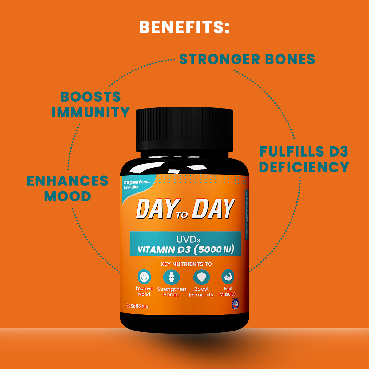 Vitamin D3 (5000 IU)